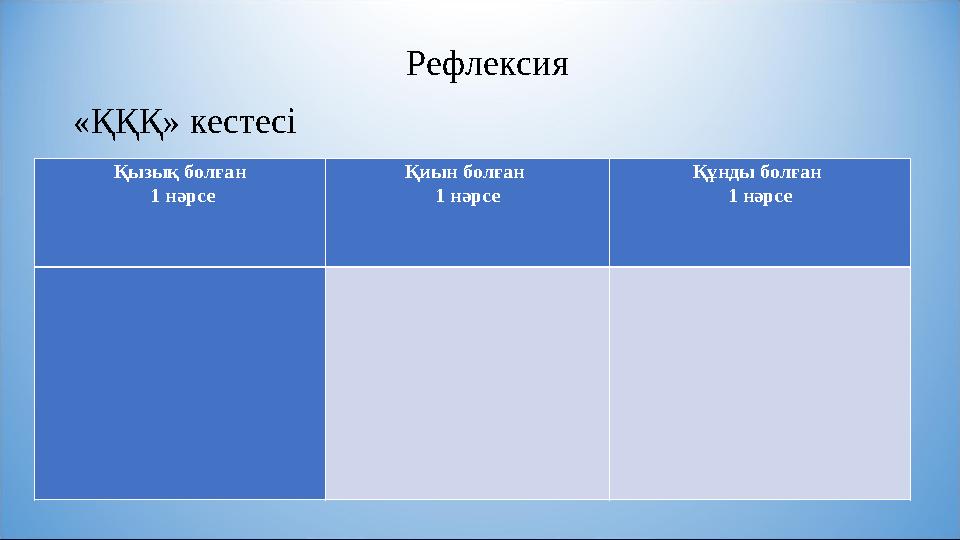 Рефлексия Қызық болған 1 нәрсе Қиын болған 1 нәрсе Құнды болған 1 нәрсе «ҚҚҚ» кестесі