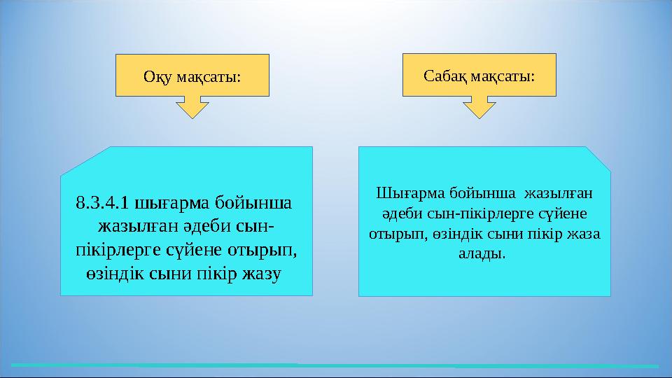 8.3.4.1 шығарма бойынша жазылған әдеби сын- пікірлерге сүйене отырып, өзіндік сыни пікір жазу Шығарма бойынша жазылған әде