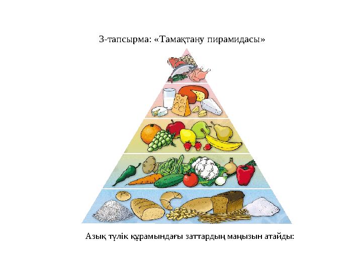 3-тапсырма: «Тамақтану пирамидасы» Азық түлік құрамындағы заттардың маңызын атайды: