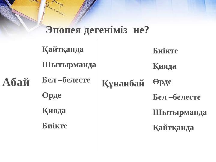 Эпопея дегеніміз не? Қайтқанда Шытырманда Бел –белесте Өрде Қияда Биікте Абай Құнанбай Биікте Қияда Өрде Бел –белесте Шыт Эпопея дегеніміз не? Қайтқанда Шытырманда Бел –белесте Өрде Қияда Биікте Абай Құнанбай Биікте Қияда Өрде Бел –белесте Шыт