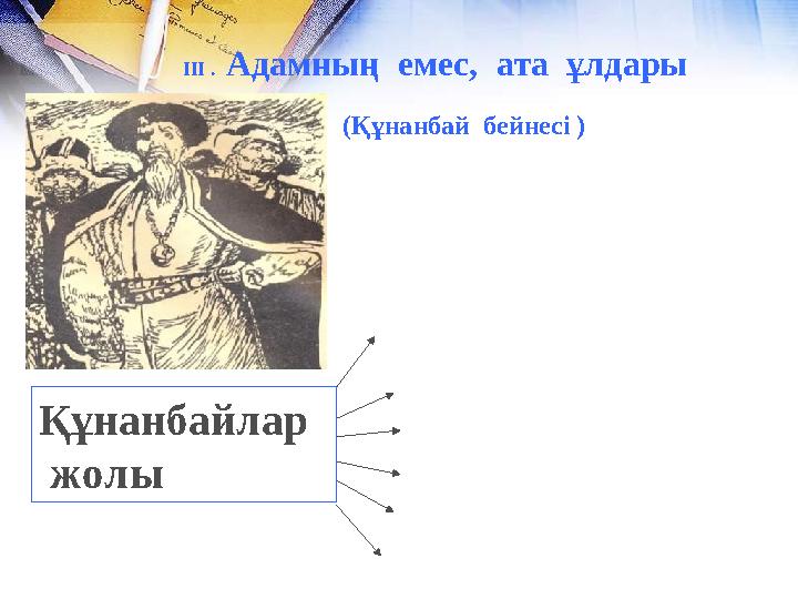 Құнанбайлар жолы III . Адамның емес, ата ұлдары (Құнанбай бейнесі ) Құнанбайлар жолы III . Адамның емес, ата ұлдары (Құнанбай бейнесі )
