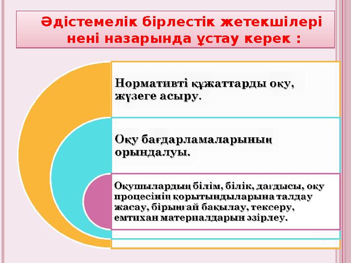 Әдістемелік бірлестік жетекшілері нені назарында ұстау керек : Әдістемелік бірлестік жетекшілері нені назарында ұстау керек