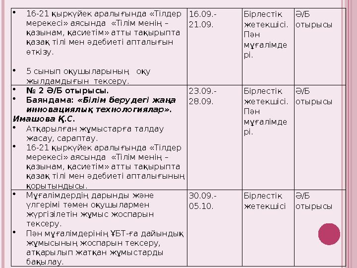 16-21 қыркүйек аралығында «Тілдер мерекесі» аясында «Тілім менің – қазынам, қасиетім» атты тақырыпта қазақ тілі мен әдеб