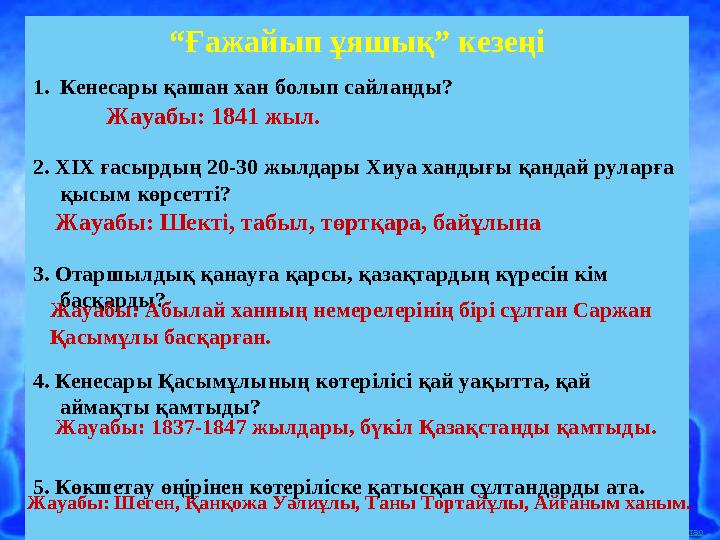 Ашық сабақтар “Ғажайып ұяшық” кезеңі 1.Кенесары қашан хан болып сайланды? 2. XIX ғасырдың 20-30 жылдары Хиуа хандығы қандай рула