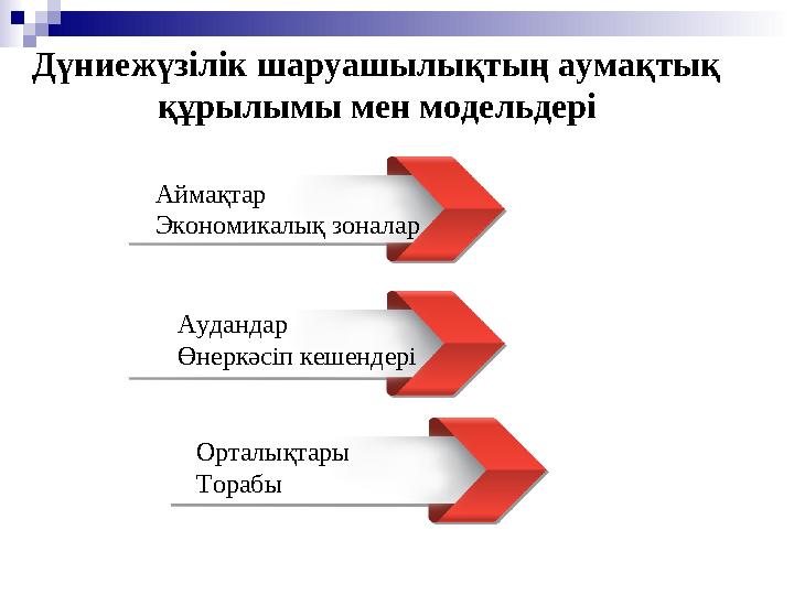 Дүниежүзілік шаруашылықтың аумақтық құрылымы мен модельдері Аймақтар Экономикалық зоналар Аудандар Өнеркәсіп кешендері Ортал