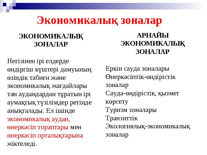 Экономикалық зоналар ЭКОНОМИКАЛЫҚ ЗОНАЛАР Негізінен ірі елдерде өндіргіш күштері дамуының өзіндік табиғи және экономикалық ж