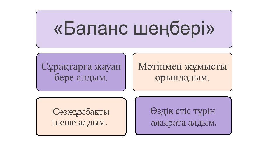 Сөзжұмбақты шеше алдым. Өздік етіс түрін ажырата алдым.