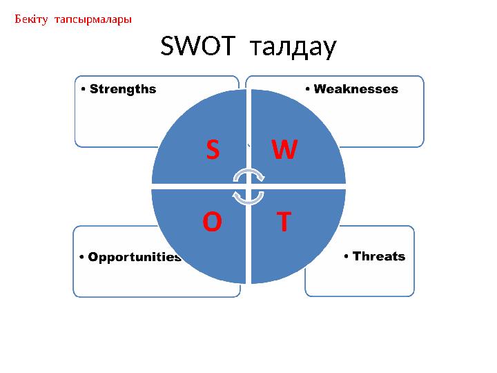 SWOT талдау Бекіту тапсырмалары
