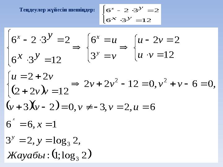     2log;1: ,2log,23 1,66 6,2,3,023 ,06,01222 1222 22 12 22 3 6 1236 2326 3 3 22 Жауабы y x uvvvv vvvv vv vu vu vu v u у