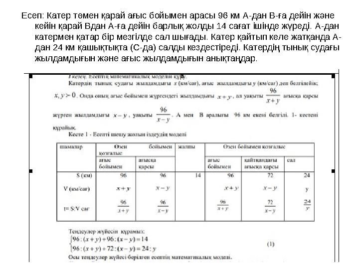 Есеп: Катер төмен қарай ағыс бойымен арасы 96 км А-дан В-ға дейін және кейін қарай Вдан А-ға дейін барлық жолды 14 сағат іші