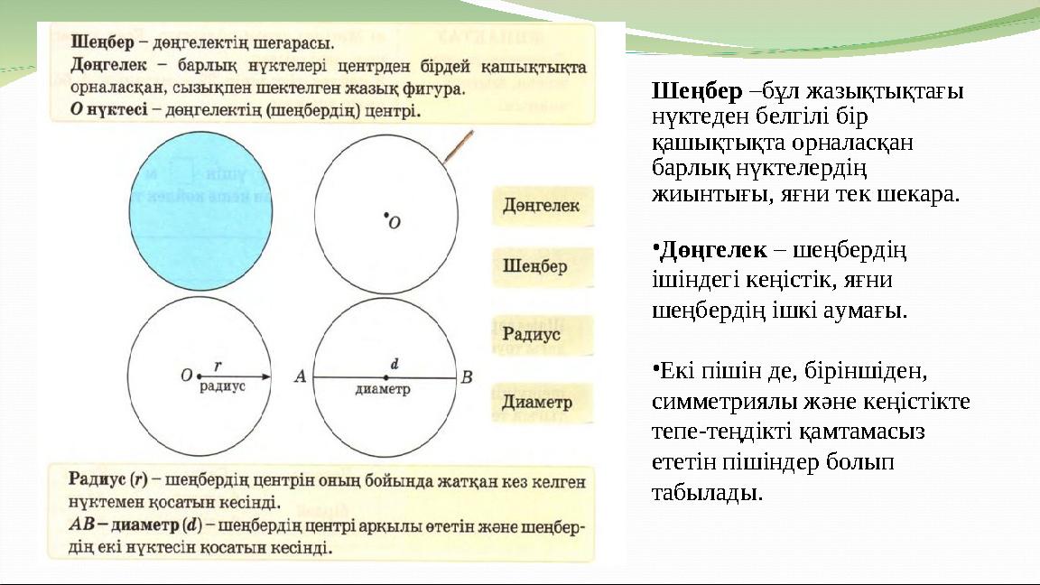 Шеңбер –бұл жазықтықтағы нүктеден белгілі бір қашықтықта орналасқан барлық нүктелердің жиынтығы, яғни тек шекара. •Дөңгелек