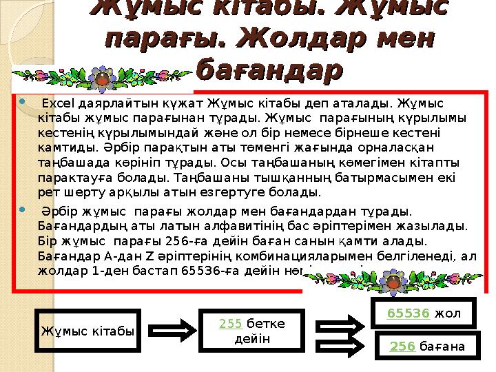 ЖЖұұмыс кітабы. Жмыс кітабы. Ж ұұмыс мыс парағы. Жолдар мен парағы. Жолдар мен бағандарбағандар  Ехсеl даярлайтын күжат Жұ