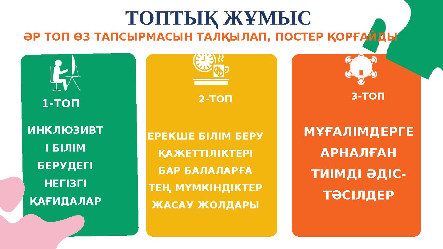 ИНКЛЮЗИВТ І БІЛІМ БЕРУДЕГІ НЕГІЗГІ ҚАҒИДАЛАР ӘР ТОП ӨЗ ТАПСЫРМАСЫН ТАЛҚЫЛАП, ПОСТЕР ҚОРҒАЙДЫ ЕРЕКШЕ БІЛІМ БЕРУ ҚАЖЕТТІЛІКТЕР