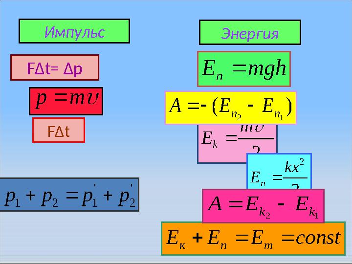 Импульс Энергия F∆t F∆t= ∆p ' 2 ' 121 pppp  2 2 m E k  mp mghE n  2 2 kx E n constЕЕE тпк  12 kk EEA  )( 12 nn EEA