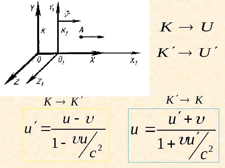 UK UK  21 c u u u      21 c u u u       KK  KK