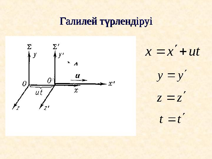 Галилей Галилей түрлендіруітүрлендіруі utxx yy zz tt