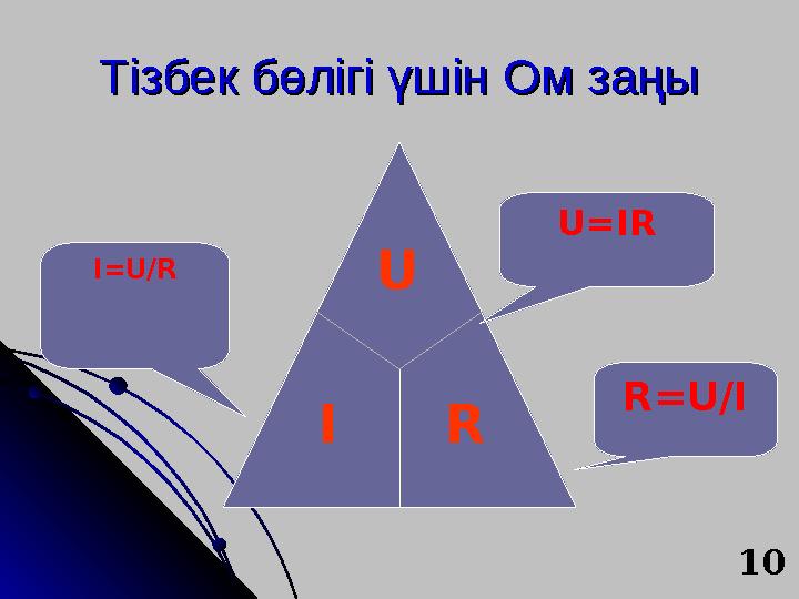 Тізбек бөлігі үшін Ом заңыТізбек бөлігі үшін Ом заңы I U R I=U/R R=U/I U=IR 10 Тізбек бөлігі үшін Ом заңыТізбек бөлігі үшін Ом заңы I U R I=U/R R=U/I U=IR 10