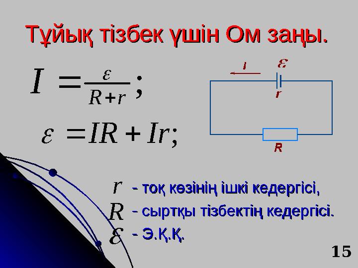 Тұйық тізбек үшін Ом заңы.Тұйық тізбек үшін Ом заңы. - тоқ көзінің ішкі кедергісі, - тоқ көзінің ішкі кедергісі, - сыртқы т Тұйық тізбек үшін Ом заңы.Тұйық тізбек үшін Ом заңы. - тоқ көзінің ішкі кедергісі, - тоқ көзінің ішкі кедергісі, - сыртқы т