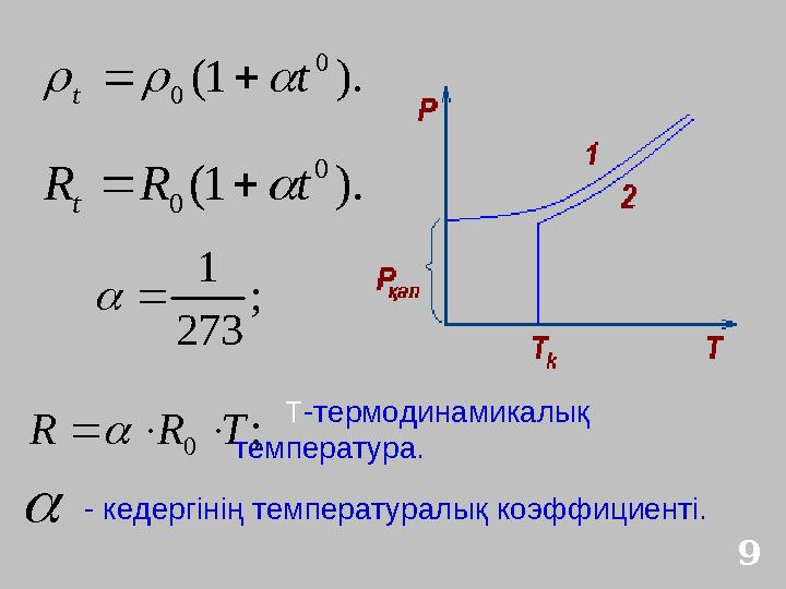 ).1( 0 0 t t ).1( 0 0 tRR t ; 273 1 - кедергінің температуралық коэффициенті. ; 0 TRR Т-те ).1( 0 0 t t ).1( 0 0 tRR t ; 273 1 - кедергінің температуралық коэффициенті. ; 0 TRR Т-те