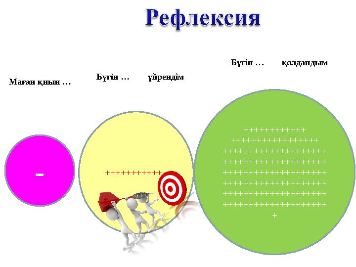 Бүгін … үйрендім Маған қиын … - ++++++++++++ ++++++++++++ +++++++++++++++++ ++++++++++++++++++++ ++++++++++++++++++++ +++ Бүгін … үйрендім Маған қиын … - ++++++++++++ ++++++++++++ +++++++++++++++++ ++++++++++++++++++++ ++++++++++++++++++++ +++