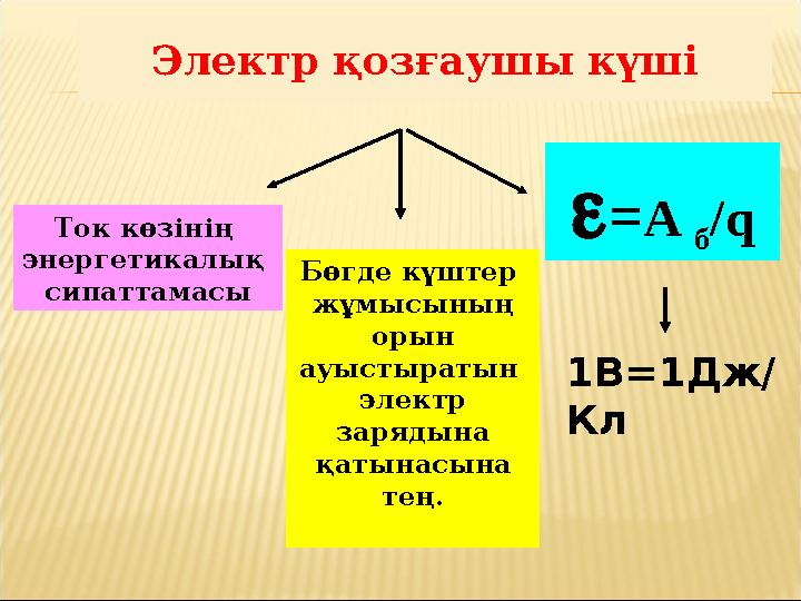 Электр қозғаушы күші Ток көзінің энергетикалық сипаттамасы Бөгде күштер жұмысының орын ауыстыратын электр зарядына қатынас Электр қозғаушы күші Ток көзінің энергетикалық сипаттамасы Бөгде күштер жұмысының орын ауыстыратын электр зарядына қатынас