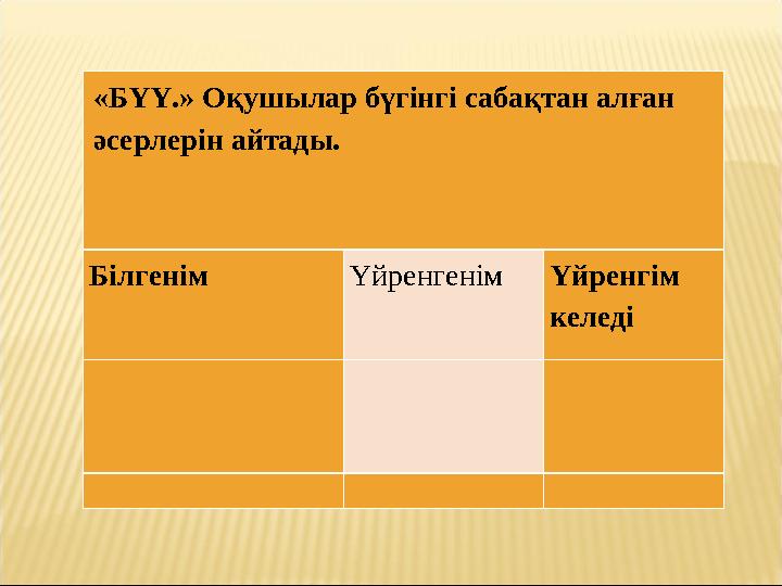 «БҮҮ.» Оқушылар бүгінгі сабақтан алған әсерлерін айтады. Білгенім ҮйренгенімҮйренгім келеді «БҮҮ.» Оқушылар бүгінгі сабақтан алған әсерлерін айтады. Білгенім ҮйренгенімҮйренгім келеді