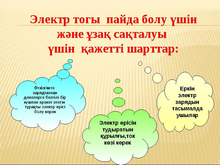 Электр тогы пайда болу үшін және ұзақ сақталуы үшін қажетті шарттар: Өткізгіште зарядталған денелерге белгілі бір күшпен Электр тогы пайда болу үшін және ұзақ сақталуы үшін қажетті шарттар: Өткізгіште зарядталған денелерге белгілі бір күшпен