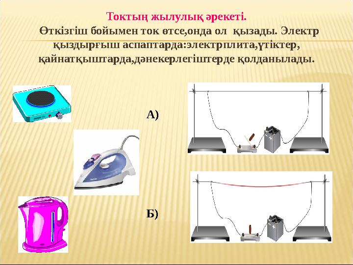 Токтың жылулық әрекеті. Өткізгіш бойымен ток өтсе,онда ол қызады. Электр қыздырғыш аспаптарда:электрплита,үтіктер, қайнатқыш Токтың жылулық әрекеті. Өткізгіш бойымен ток өтсе,онда ол қызады. Электр қыздырғыш аспаптарда:электрплита,үтіктер, қайнатқыш