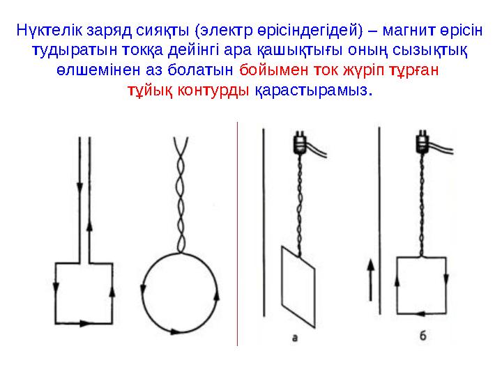 Нүктелік заряд сияқты (электр өрісіндегідей) – магнит өрісін тудыратын токқа дейінгі ара қашықтығы оның сызықтық өлшемінен аз Нүктелік заряд сияқты (электр өрісіндегідей) – магнит өрісін тудыратын токқа дейінгі ара қашықтығы оның сызықтық өлшемінен аз