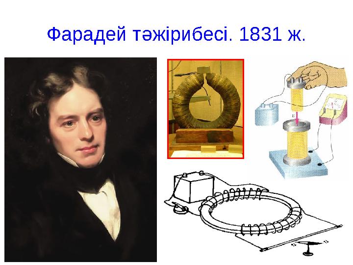 Фарадей тәжірибесі. 1831 ж. Фарадей тәжірибесі. 1831 ж.