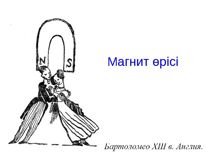Магнит өрісі Магнит өрісі