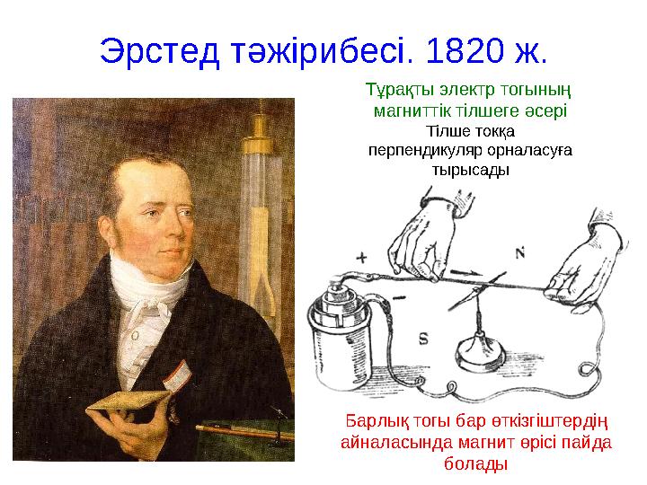 Эрстед тәжірибесі. 1820 ж. Тұрақты электр тогының магниттік тілшеге әсері Тілше токқа перпендикуляр орналасуға тырысады Барлық Эрстед тәжірибесі. 1820 ж. Тұрақты электр тогының магниттік тілшеге әсері Тілше токқа перпендикуляр орналасуға тырысады Барлық