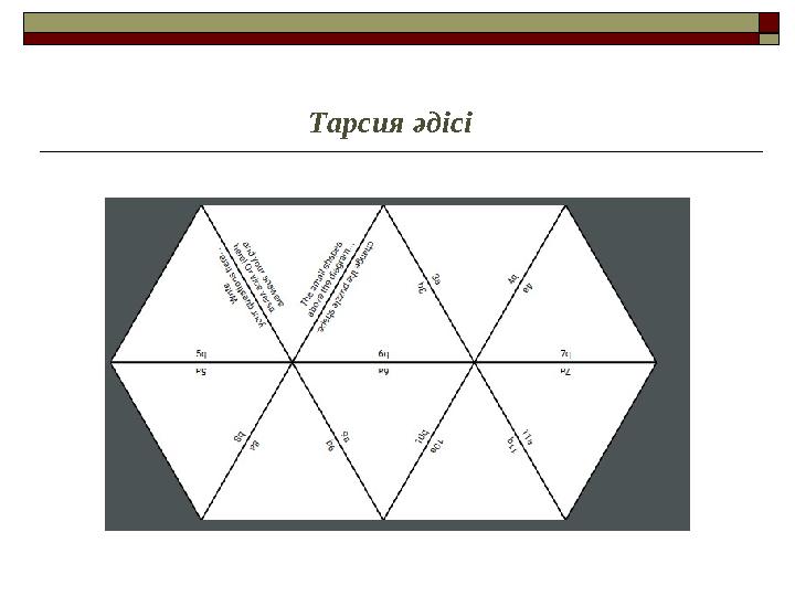 Тарсия әдісі