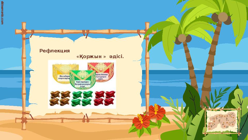 Рефлекция «Қоржын » әдісі.