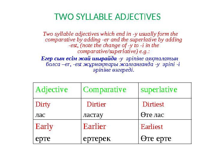 Two syllable adjectives which end in -y usually form the comparative by adding -er and the superlative by adding -est, (note