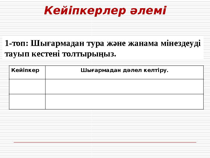 Кейіпкерлер әлемі Кейіпкер Шығармадан дәлел келтіру. 1-топ: Шығармадан тура және жанама мінездеуді тауып кестені толтырың