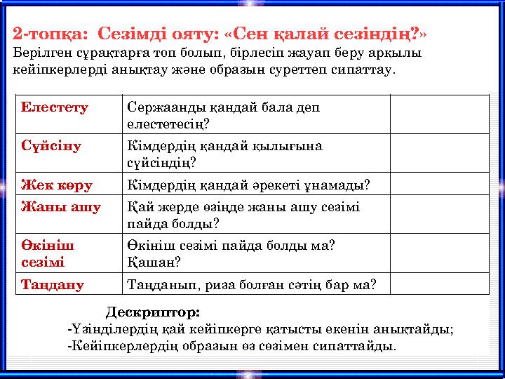 2-топқа: Сезімді ояту: «Сен қалай сезіндің?» Берілген сұрақтарға топ болып, бірлесіп жауап беру арқылы кейіпкерлерді анықта