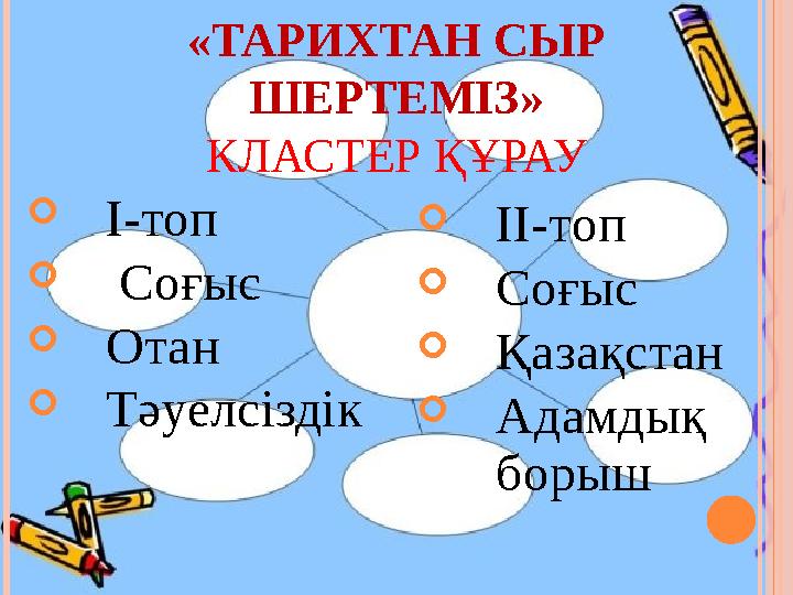 2-ТАПСЫРМА ТОПТЫҚ ЖҰМЫС «ТАРИХТАН СЫР ШЕРТЕМІЗ» КЛАСТЕР ҚҰРАУ I-топ  Соғыс Отан Тәуелсіздік II-топ Соғыс Қазақстан 