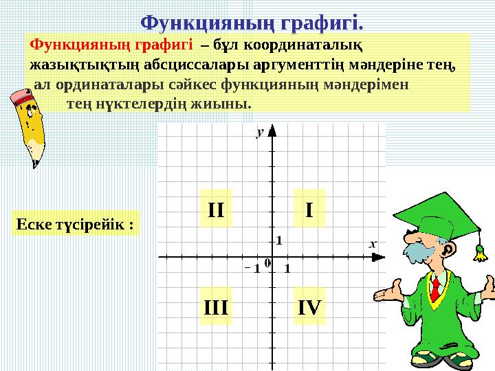 Функцияның графигі. Функцияның графигі – бұл координаталық жазықтықтың абсциссалары аргументтің мәндеріне тең, ал ординатала