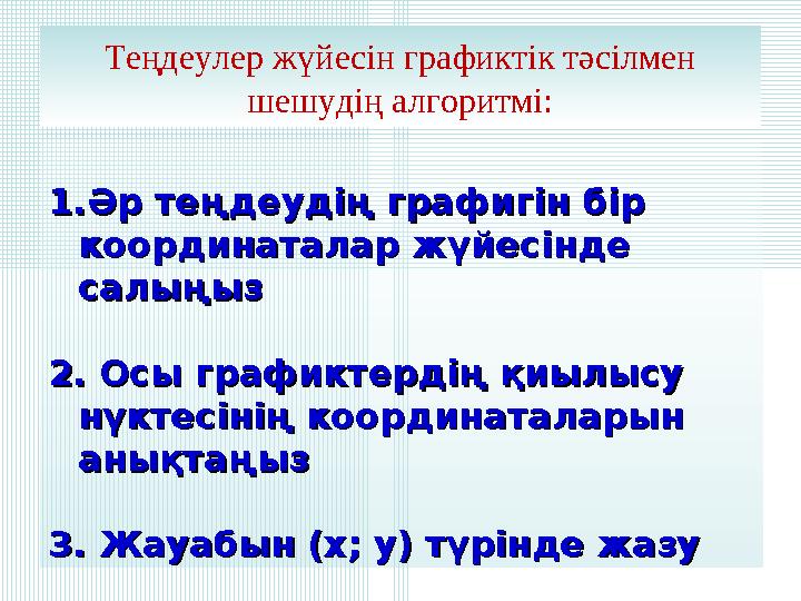 Теңдеулер жүйесін графиктік тәсілмен шешудің алгоритмі: 1.1.Әр теңдеудің графигін бір Әр теңдеудің графигін бір координатала