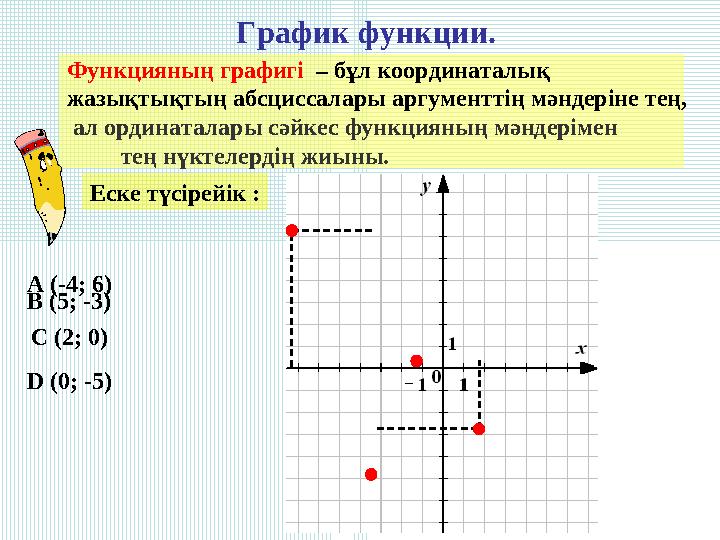 График функции. Функцияның графигі – бұл координаталық жазықтықтың абсциссалары аргументтің мәндеріне тең, ал ординаталары с