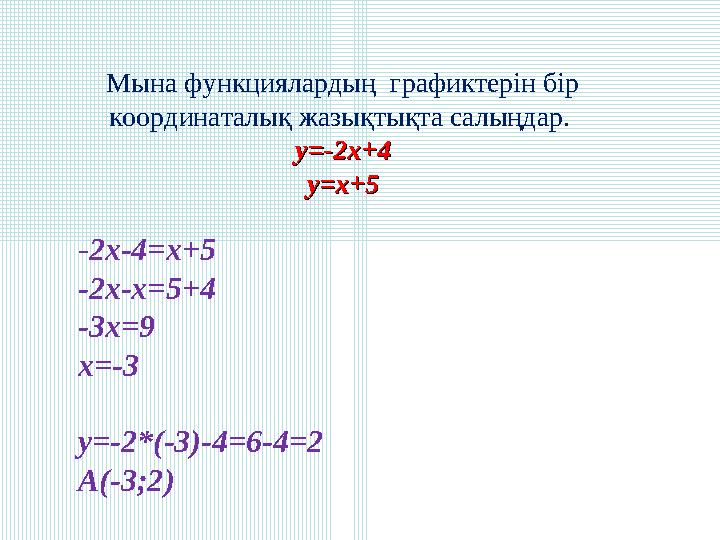 Мына функциялардың графиктерін бір координаталық жазықтықта салыңдар. уу=-2х+4=-2х+4 у=х+5у=х+5 -2х-4=х+5 -2х-х=5+4 -3х=9 х=-