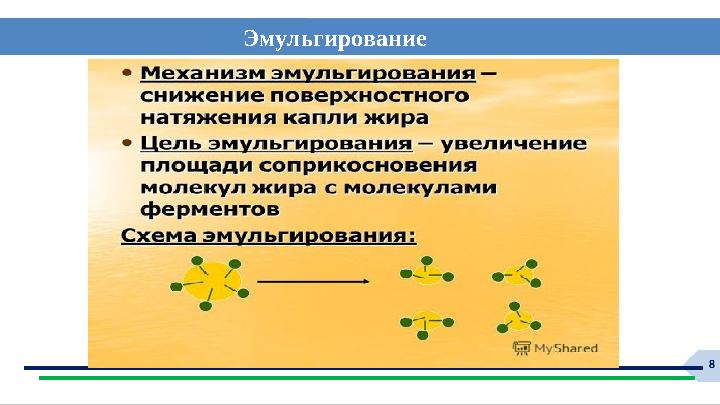 Эмульгирование . Эмульгирование .