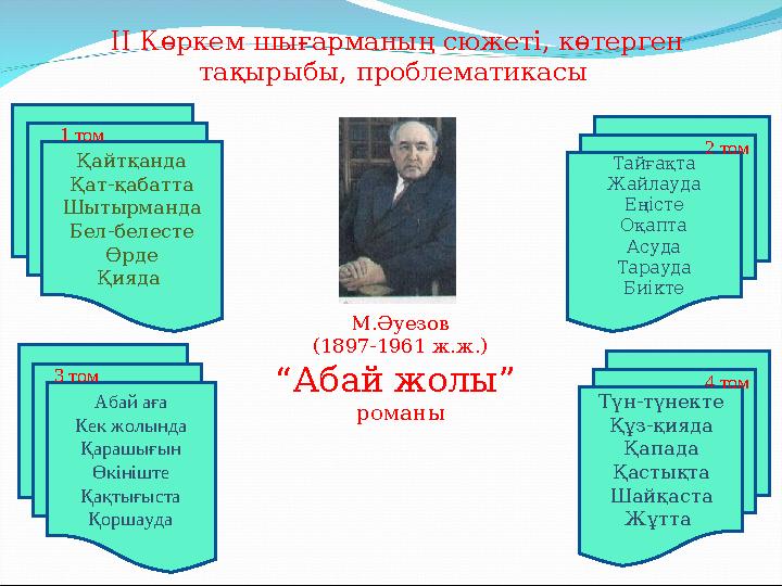 ІІ Көркем шығарманың сюжеті, көтерген тақырыбы, проблематикасы Түн-түнекте Құз-қияда Қапада Қастықта Шайқаста Жұтта Тайғақта