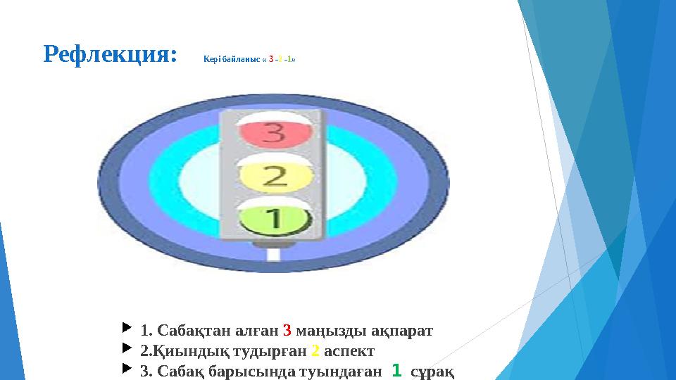 Рефлекция: Кері байланыс « 3 -2 -1» 1. Сабақтан алған 3 маңызды ақпарат 2.Қиындық тудырған 2 аспект 3. Сабақ барыс