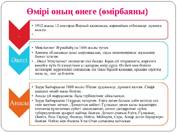 Өмірі оның өнеге (өмірбаяны)