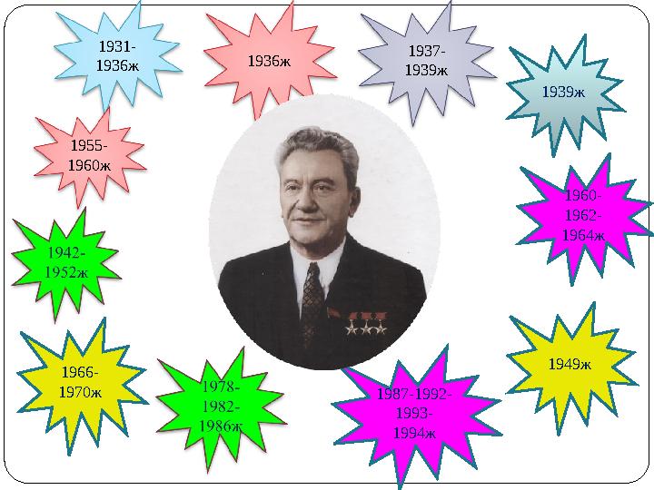 1931- 1936ж 1936ж 1939ж 1937- 1939ж 1949ж 1955- 1960ж 1960- 1962- 1964ж 1966- 1970ж 1987-1992- 1993- 1994ж