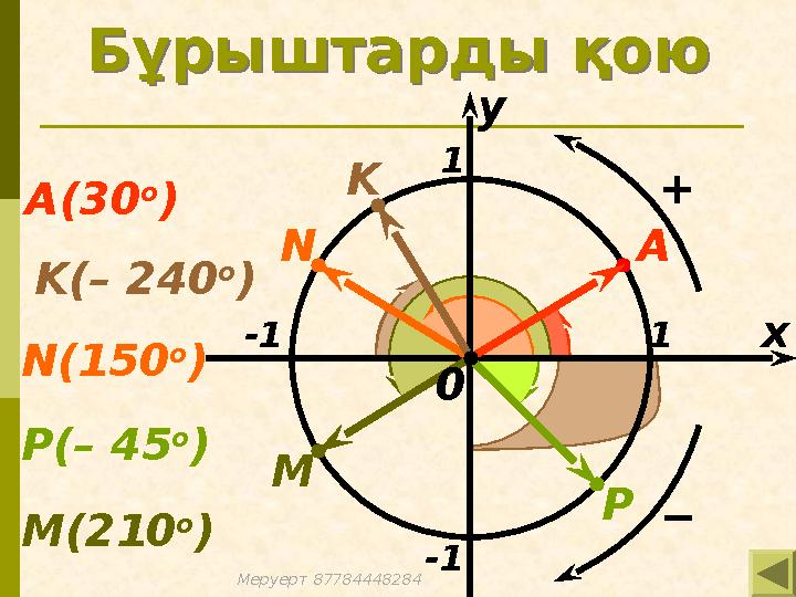 Бұрыштарды қою Бұрыштарды қою x y 1 -1 -1 1 M N P K А K(– 240 о ) А(30 о ) N(150 о ) M(210 о ) P(– 45 о ) 0 + − Меруерт 87784448