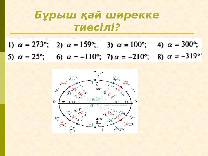 Бұрыш қай ширекке тиесілі?