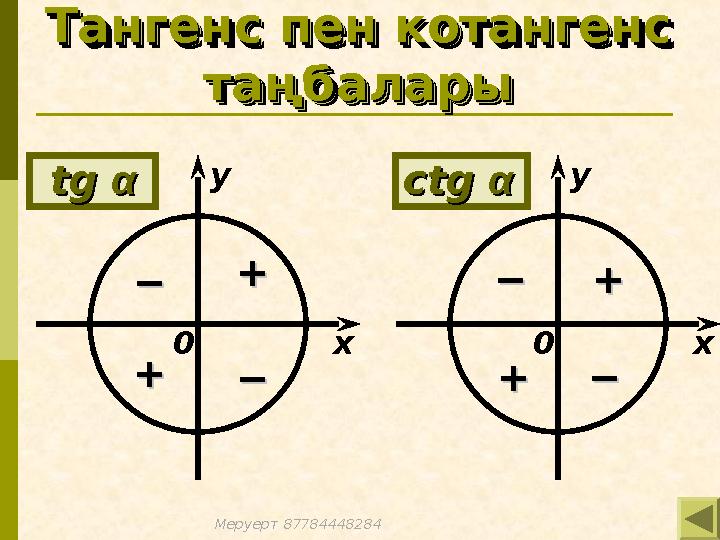 Тангенс пен котангенс Тангенс пен котангенс таңбаларытаңбалары Тангенс пен котангенс Тангенс пен котангенс таңбаларытаңбалары